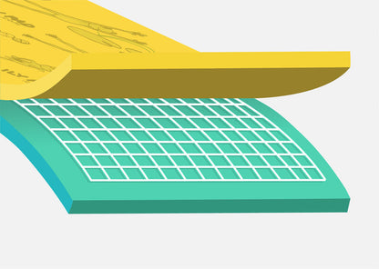 The Original Aqua Lily Pad (2-Layer with Flexcore Technology)